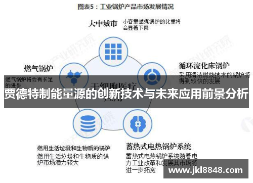 贾德特制能量源的创新技术与未来应用前景分析